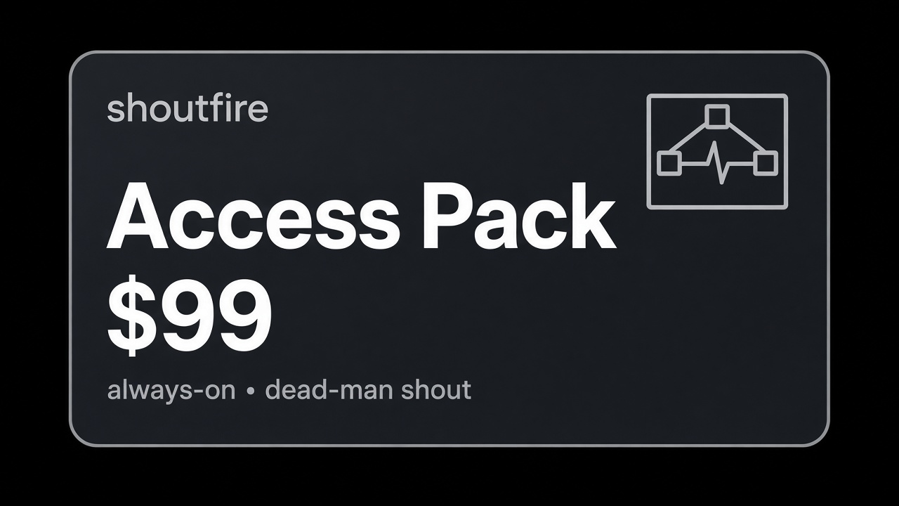 Shoutfire Access Pack ($99) digital ZIP